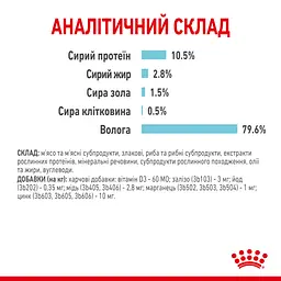 Вологий корм для дорослих котів Royal Canin Sensory Feel Gravy, шматочки в соусі, 85 г - мініатюра 7