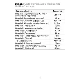Вітаміни та мінерали Puritan's Pride ABC Plus Senior Multi 60 капсул - мініатюра 3