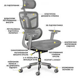 Кресло Mealux S4 Air Fabric Grey (арт. HF-S4 F/G) - миниатюра 3