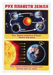 Тека вчителя. Рух та час. 2 клас - мініатюра 2