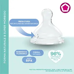 Уцінка. Соска антиколікова Dentistar силіконова S (3960007) - мініатюра 2