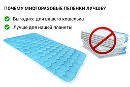 Багаторазова пелюшка для собак AquaStop арт.12 90х90 см - мініатюра 3