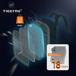 Рюкзак Tigernu T-B3906B 15.6" Army Green (T-B3906BArmyGreen) - мініатюра 5