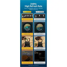 Кабель Vention DisplayPort-DisplayPort V 1.4 1.5 м (HCDBG) - мініатюра 7