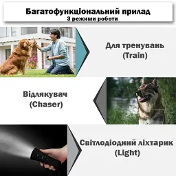 Відлякувач собак Super Ultrasonic ZF-853 Чорний, ультразвук для собак (1009973-Black) - мініатюра 6