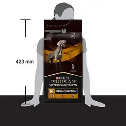 Сухий корм для собак Purina Pro Plan Veterinary Diets NF Renal Function при захворюваннях нирок 1.5 кг - мініатюра 4