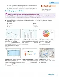 Collins English for IELTS: Writing 2nd Revised edition - мініатюра 3