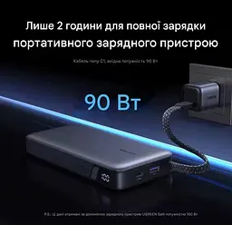 Зовнішній акумулятор - павербанк Ugreen 165W Nexode 25000mAh PB552 - мініатюра 6