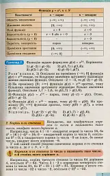 Алгебра і початки аналізу 10 клас - Олександр Істер - мініатюра 4