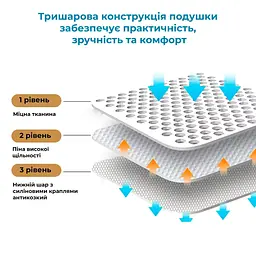 Подушка на стілець Supretto кругла на зав'язках 40x40 см сіра (91250001) - мініатюра 5