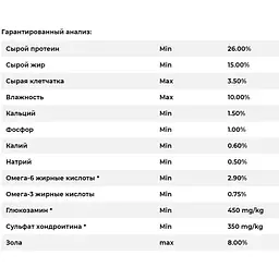 Сухий корм для цуценят Oven-Baked Tradition, зі свіжого м’яса курятини, 11,34кг - мініатюра 4