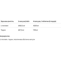 Амінокислота Allnutrition Glutamine 1250 Xtra капсул 180 капсул - мініатюра 2