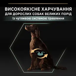 Сухий корм для дорослих собак великих порід з чутливим травленням Purina Pro Plan Large Athletic, з ягням, 14 кг - мініатюра 6