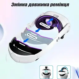 Кабель Link VR Toocki з перехідником USB 3.2 Type-A - Type-C 5 м 5 Gbps 3A - мініатюра 5