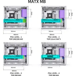 Корпус для ПК JONSBO D41 MESH SC White - миниатюра 12