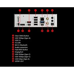 Материнська плата MSI B850 Gaming Plus WiFi Socket AM5 - мініатюра 10
