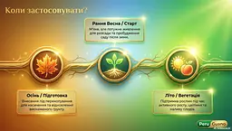 Органічне добриво Nawoz z Guano 1 кг Zielony Dom - мініатюра 8