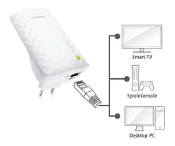 TP-Link RE200 - мініатюра 5