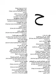 Collins Gem Arabic Dictionary - мініатюра 4