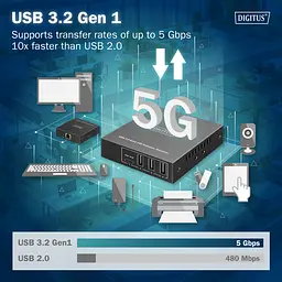 Подовжувач Digitus USB 3.2 Gen1, для використання з кабелем Cat6A, до 100 м, 3 х USB-A, 1 x USB-C, чорний - мініатюра 4