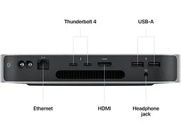 Неттоп Apple Mac mini 2023 (MMFK3) - мініатюра 3