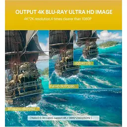 Кабель Ugreen HDMI-HDMI V 2.0 2 м (70159) - миниатюра 6