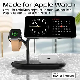 Зарядний пристрій Promate бездротовий (synergy-pro.black) - мініатюра 5