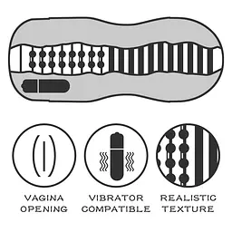 Мастурбатор - Sex In A Can Vagina Stamina Tunnel Vibrating - мініатюра 5