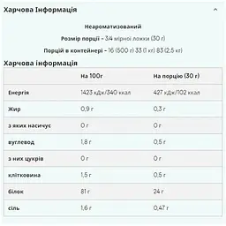 Протеїн Myprotein Vegan Blend Unflavoured 1000 г - мініатюра 2