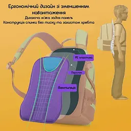 Рюкзак Tigernu T-B9030A 15.6 Grey - мініатюра 6
