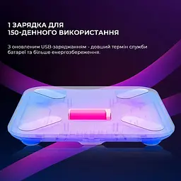 Розумні ваги Yunmai X Smart Scale (YMBS-M268) - мініатюра 3