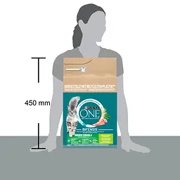 Сухий корм для дорослих домашніх котів Purina One Indoor з індичкою та цільними злаками 3 кг (12485656) - мініатюра 7