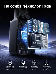 Мережевий зарядний пристрій GaN UGREEN Nexode CD244 загальна потужність до 65 Вт 2 порти USB-C та 1 USB-A для 65 Вт сірий (10335) - мініатюра 5