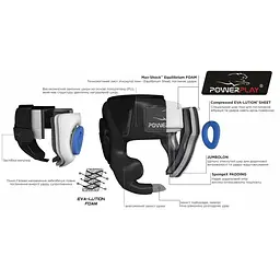 Боксерський турнірний шолом PowerPlay 3045 S Black - мініатюра 4