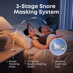 Bluetooth-гарнітура Anker SoundCore Sleep A30 White (D1301G21) - мініатюра 7