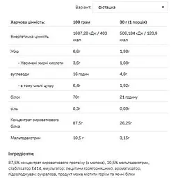 Протеїн Allnutrition Whey Protein Almond 900 г - мініатюра 2