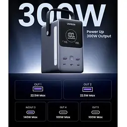Портативний акумулятор Ugreen pb770 48000mAh 300W (25286) - мініатюра 2