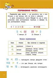 Наочний довідник. Математика. 1-4 клас - Ірина Марченко - мініатюра 3