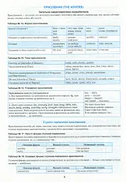 Англійська мова в таблицях і схемах. 5-11 класи - Галина Погожих - мініатюра 9
