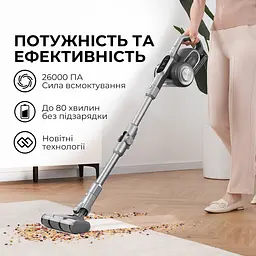 Бездротовий пилосос Jimmy H10 FLEX - мініатюра 7