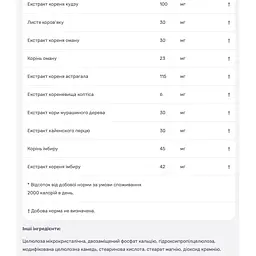 Рослинний імунний комплекс Source Naturals Wellness Formula 180 таблеток - мініатюра 5
