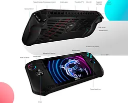 Портативна ігрова консоль MSI Claw A1M 512GB (9S7-1T4111-235) [104958] - мініатюра 10
