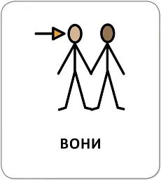 Картки з піктограмами. Займенники, прислівники - мініатюра 4