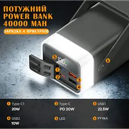 Зовнішній акумулятор Power Bank LENYES PX492D, 40000 мА·год, швидка зарядка PD 22.5W, RGB підсвітка, чорний - мініатюра 2