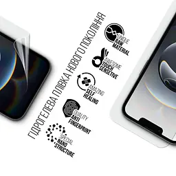 Плівка захисна Armorstandart Apple iPhone 16e (ARM76266) - мініатюра 2