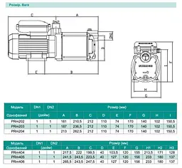 Відцентровий насос Shimge PRm 406, 1.5 кВт, Нmax=68 м, Qmax=108л/хв - мініатюра 3