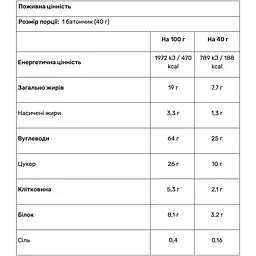 Батончик Go On Nutrition Crispy bar овсянка і шоколад 40 г - мініатюра 2