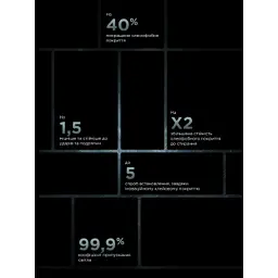 Скло захисне Armorstandart Infinity Black Icon 2.75D Apple iPhone 17 / 17 Pro / 16 Pro (ARM86416) - мініатюра 6