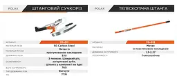 Гілкоріз штанговий з пилкою Polax 330 мм (70-011) - мініатюра 8