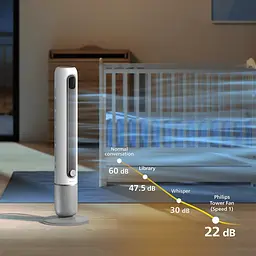 Вентилятор Philips Series 7001 колонний (CX7550/00) - мініатюра 8